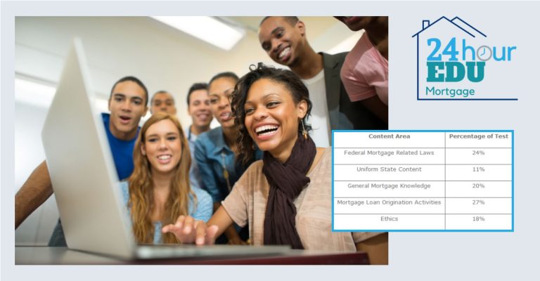 Study Topics to Pass the SFE MLO Exam