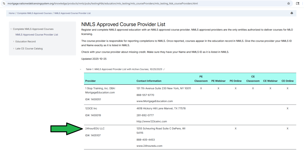 AI and NMLS Approved Provider 24hourEDU