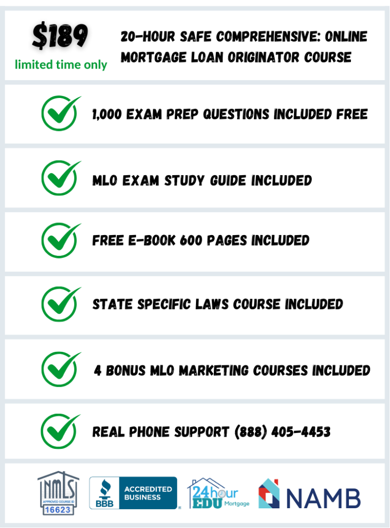 Compare MLO Course Prices
